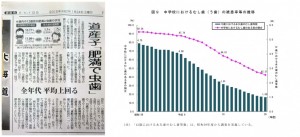 学校保健統計調査-平成26年度の速報値